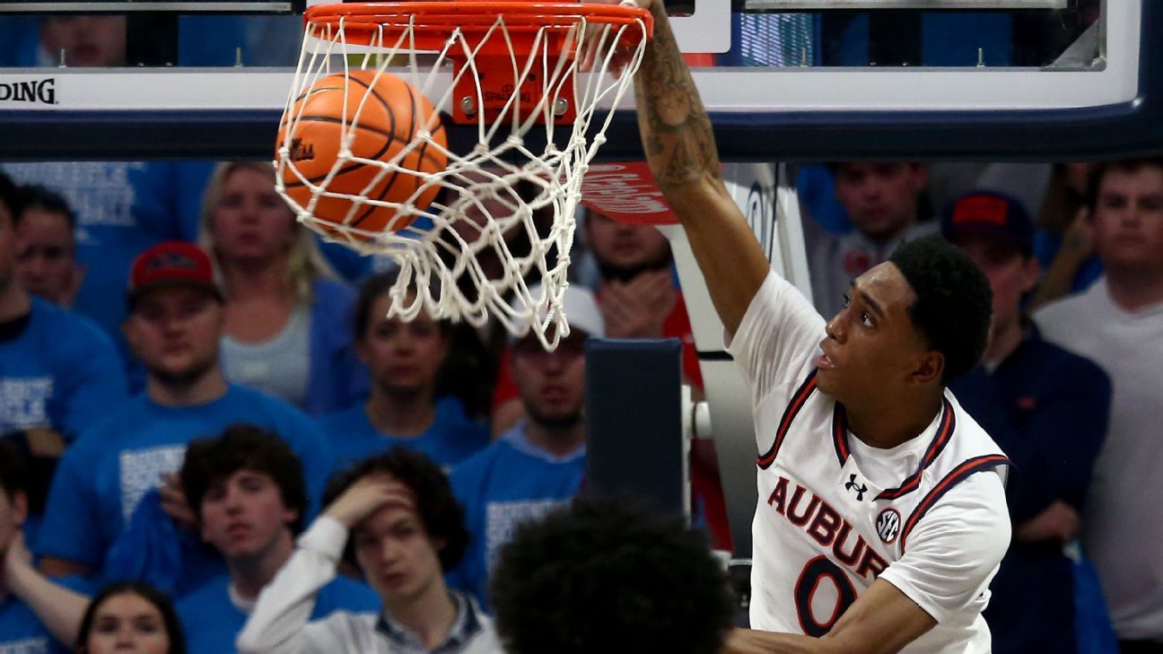 AP men’s poll reaction: What you need to know about each Top 25 team