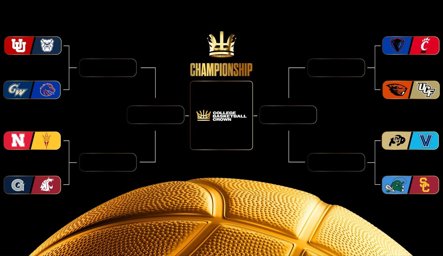 2025 College Basketball Crown: Predictions for FOX Super 6 by Chris 'The Bear' Fallica