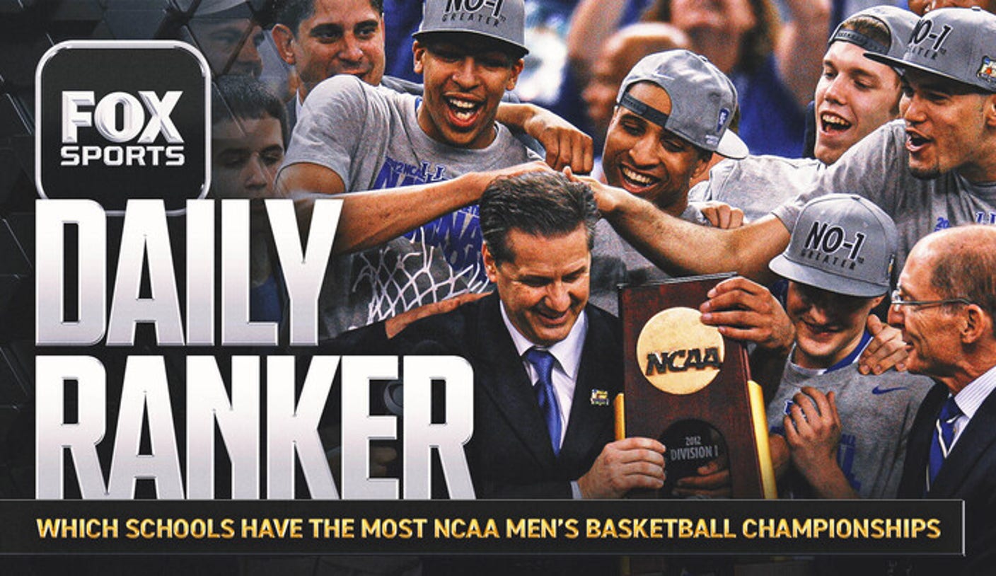Which schools have won the most NCAA Men's Tournament Championships?