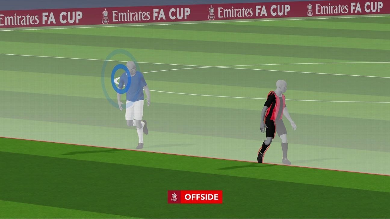 Semiautomated VAR offside is coming to the Premier League, and iPhones are its secret weapon
