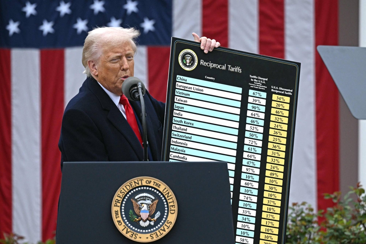 Trump unveils 10% global tariff, with Japan levy set at 24%
