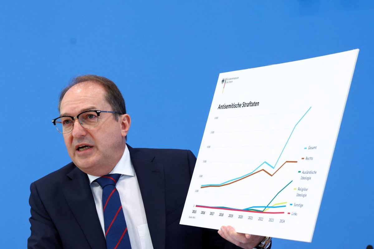 Elections, Gaza, polarization drive political crime to record high in Germany