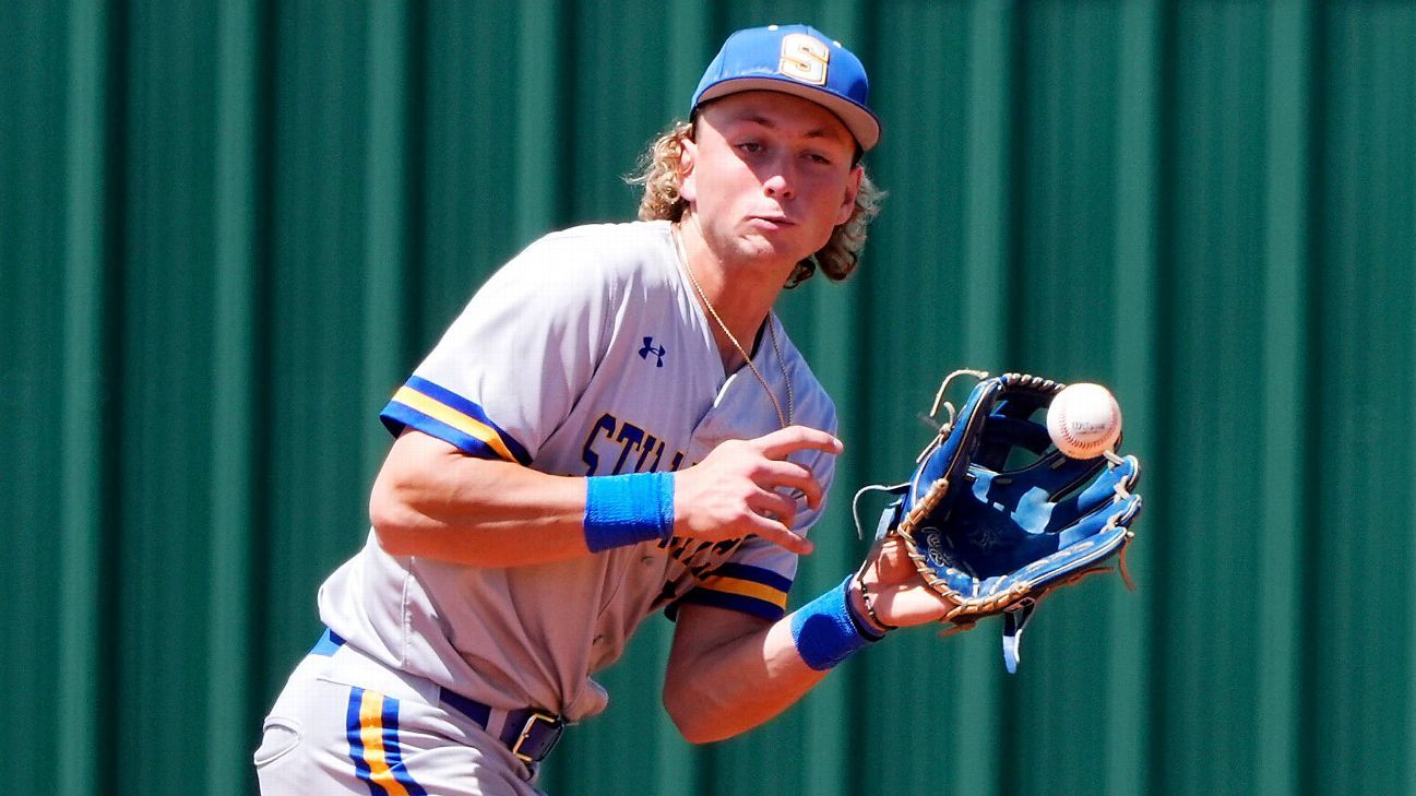 Updated 2025 MLB draft rankings: Top 150 prospects — and a mini-mock draft