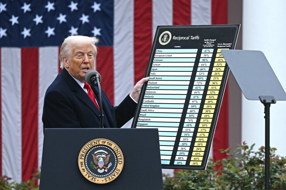 For volatile Trump, trade pacts with China, Europe prove elusive