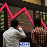 Psx Turns Bearish Loses 3545 Points