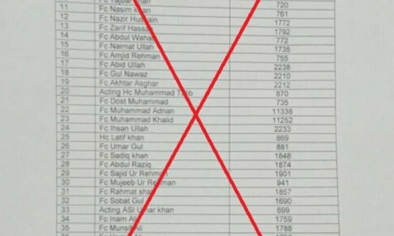 Factcheck Viral Termination Notice Targeting Fc Personnel Debunked As Misleading