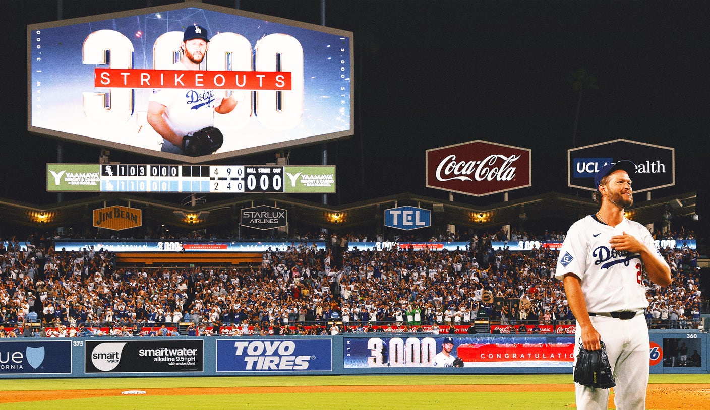 Which Active Players Can Realistically Reach 3K Strikeouts After Clayton Kershaw?