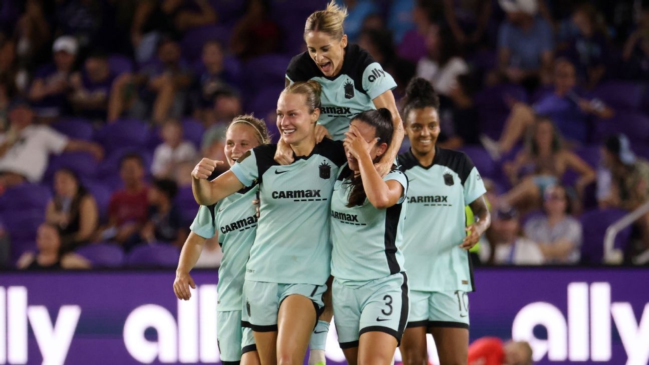 NWSL Power Rankings: Gotham climbing, KC Current remains top