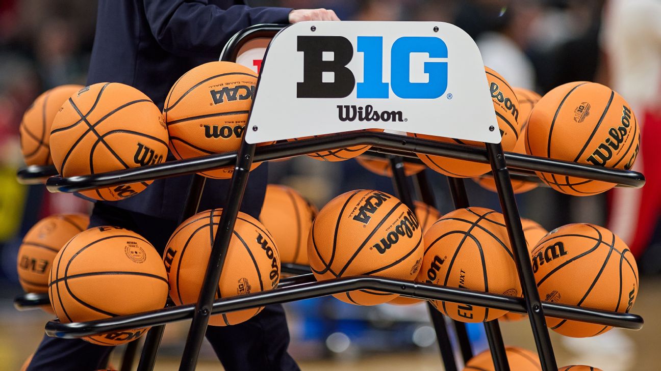 Way-Too-Early men’s Bracketology: Is this (finally) the year of the Big Ten?