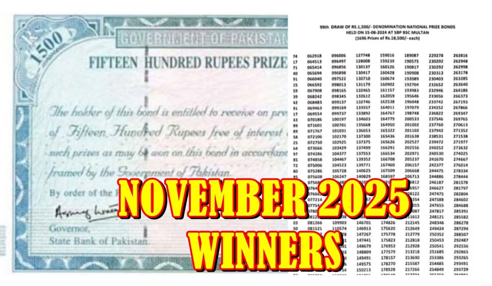 1500 Prize Bond Check November 2025 Draw Results Here