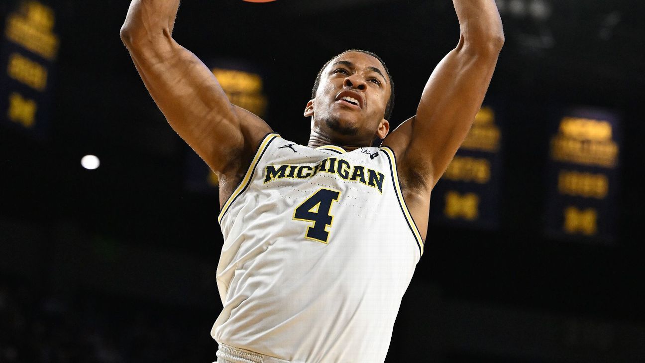 7 big questions that will impact the 2026 NCAA tournament bracket