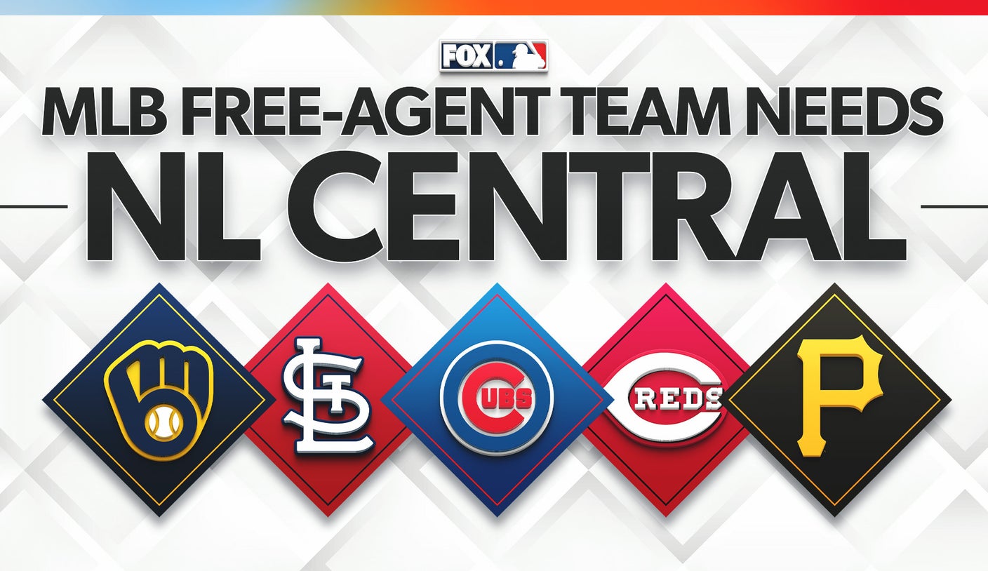 MLB Free Agency: Biggest Needs for Brewers, Cubs, Reds, Cardinals, Pirates