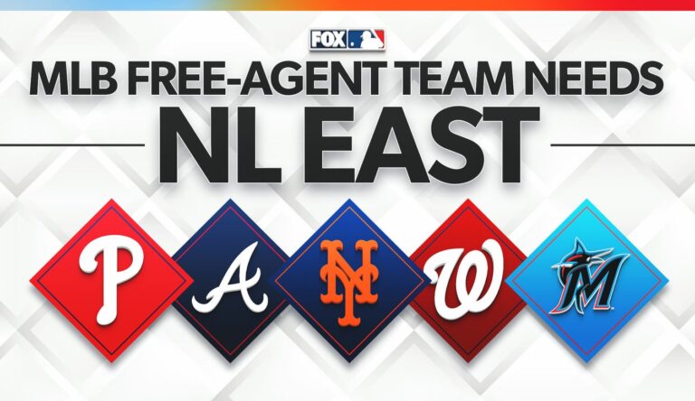 MLB Free Agency: Biggest Needs for Phillies, Mets, Marlins, Braves, Nationals