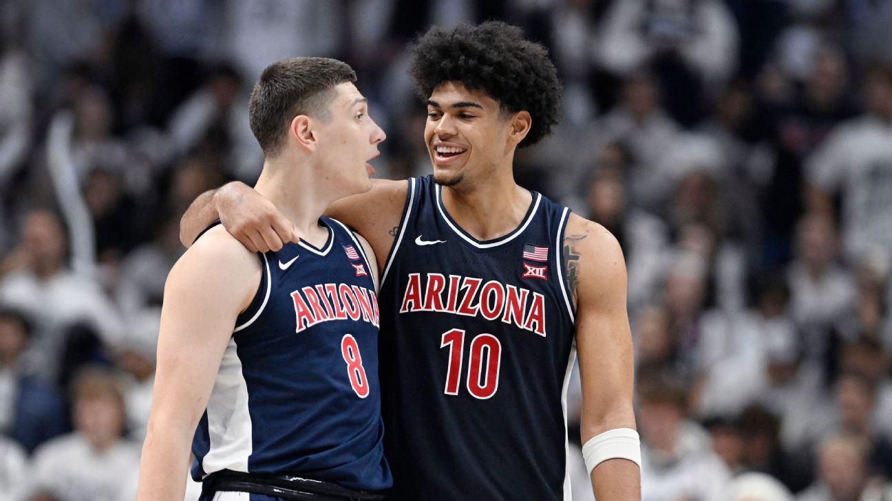 Men’s College Basketball Power Rankings: Arizona rides hot start to No. 1