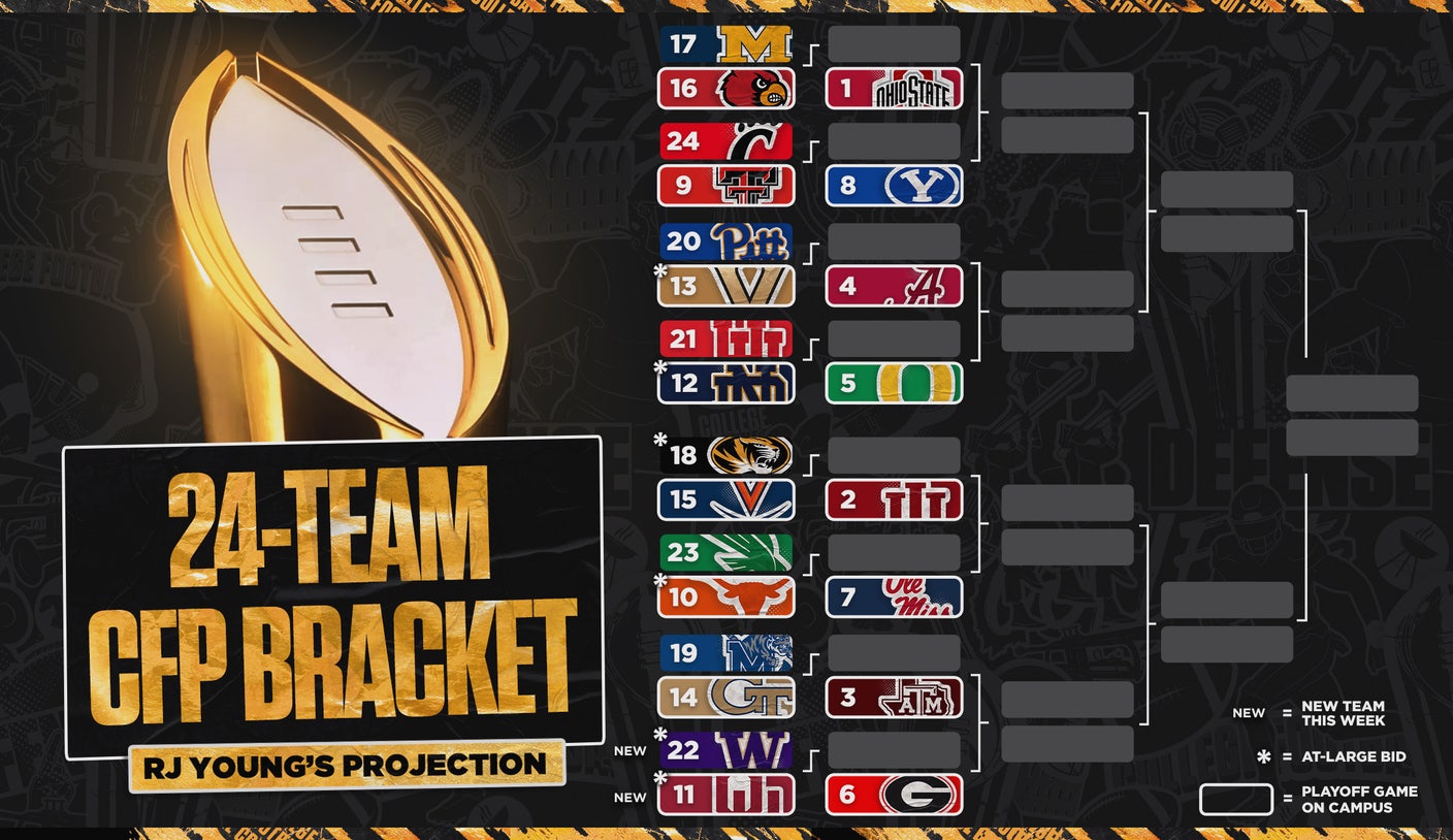 RJ Young's 24-Team College Football Playoff Bracket Entering Week 11