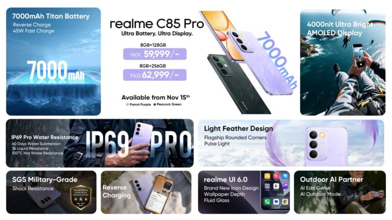 Realme C85 Pro Launches In Pakistan 7000mah Battery 4000nit Display Ip69 Pro Toughness