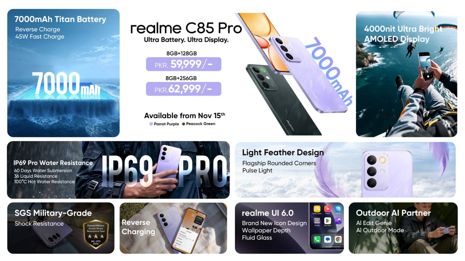 Realme C85 Pro Launches In Pakistan 7000mah Battery 4000nit Display Ip69 Pro Toughness