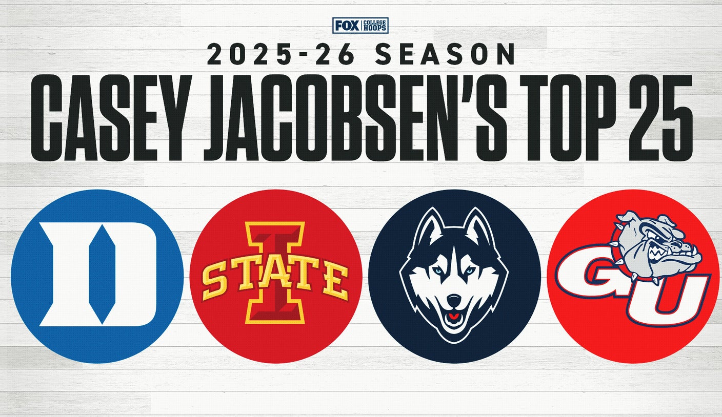College Basketball Rankings: Casey Jacobsen Welcomes Kentucky Back, Top 3 Unchanged