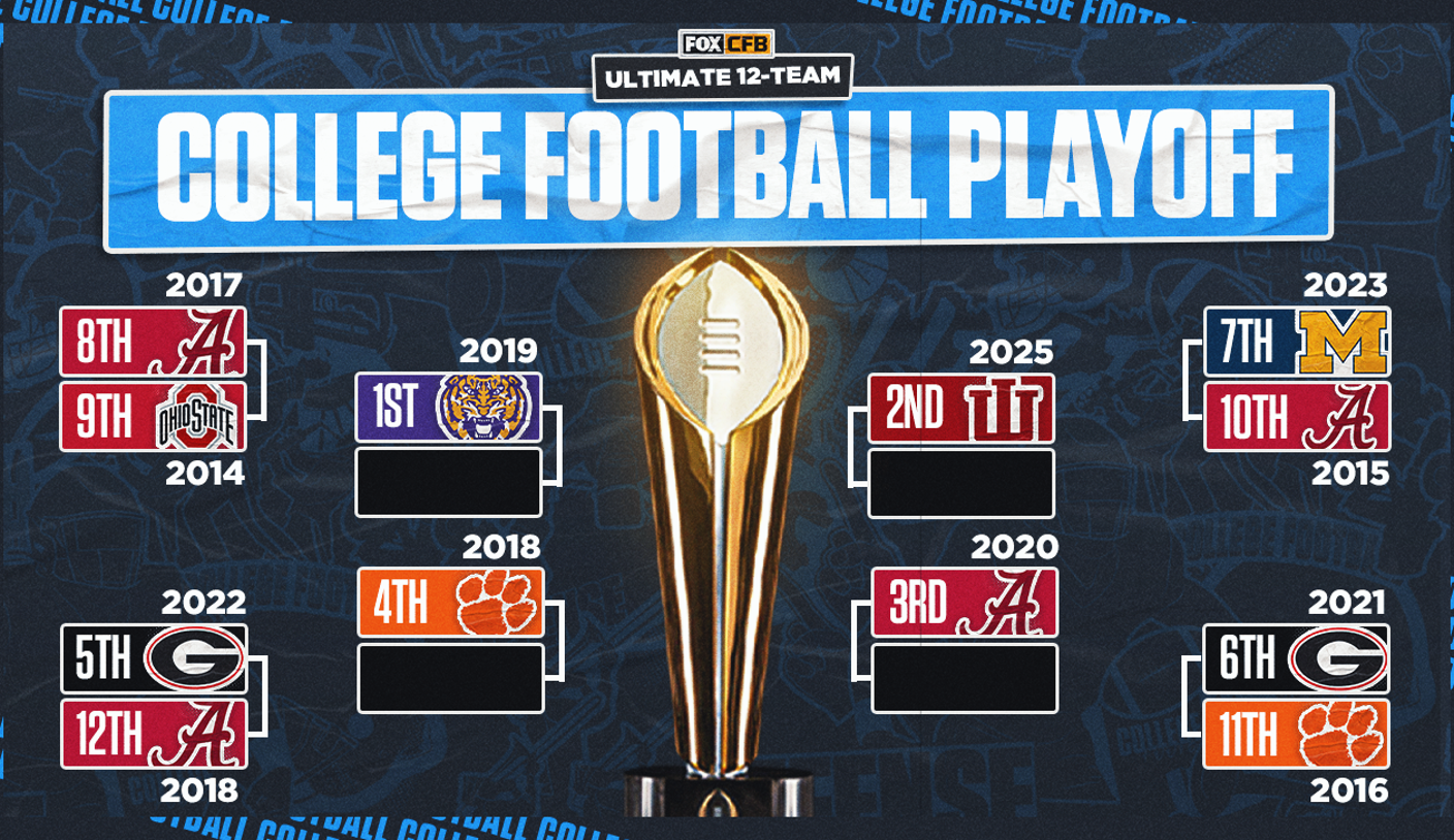 Best in the College Football Playoff Era: Creating the Ultimate 12-Team Field