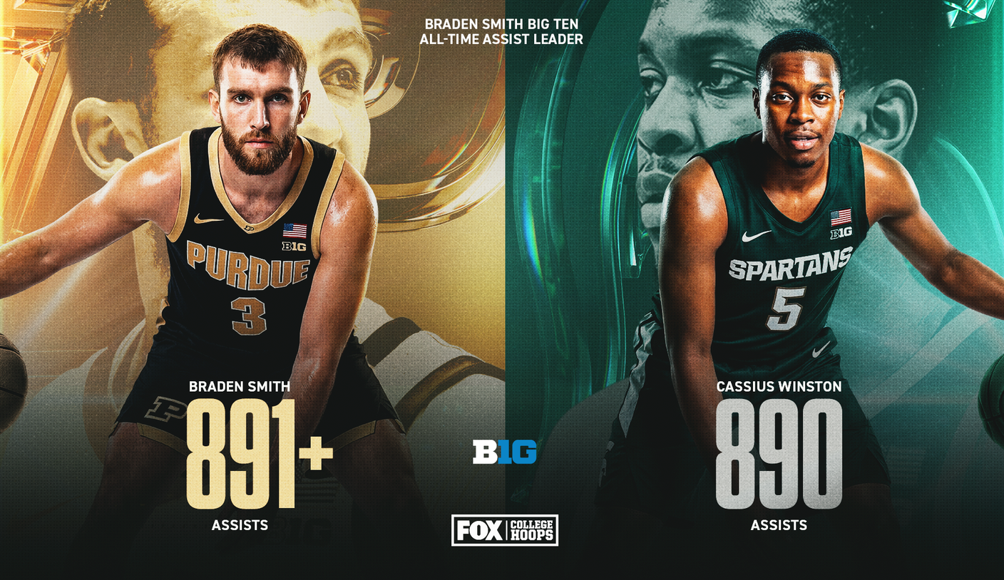 Braden Smith Sets Big Ten Assists Record in No. 5 Purdue's Win Over Wisconsin