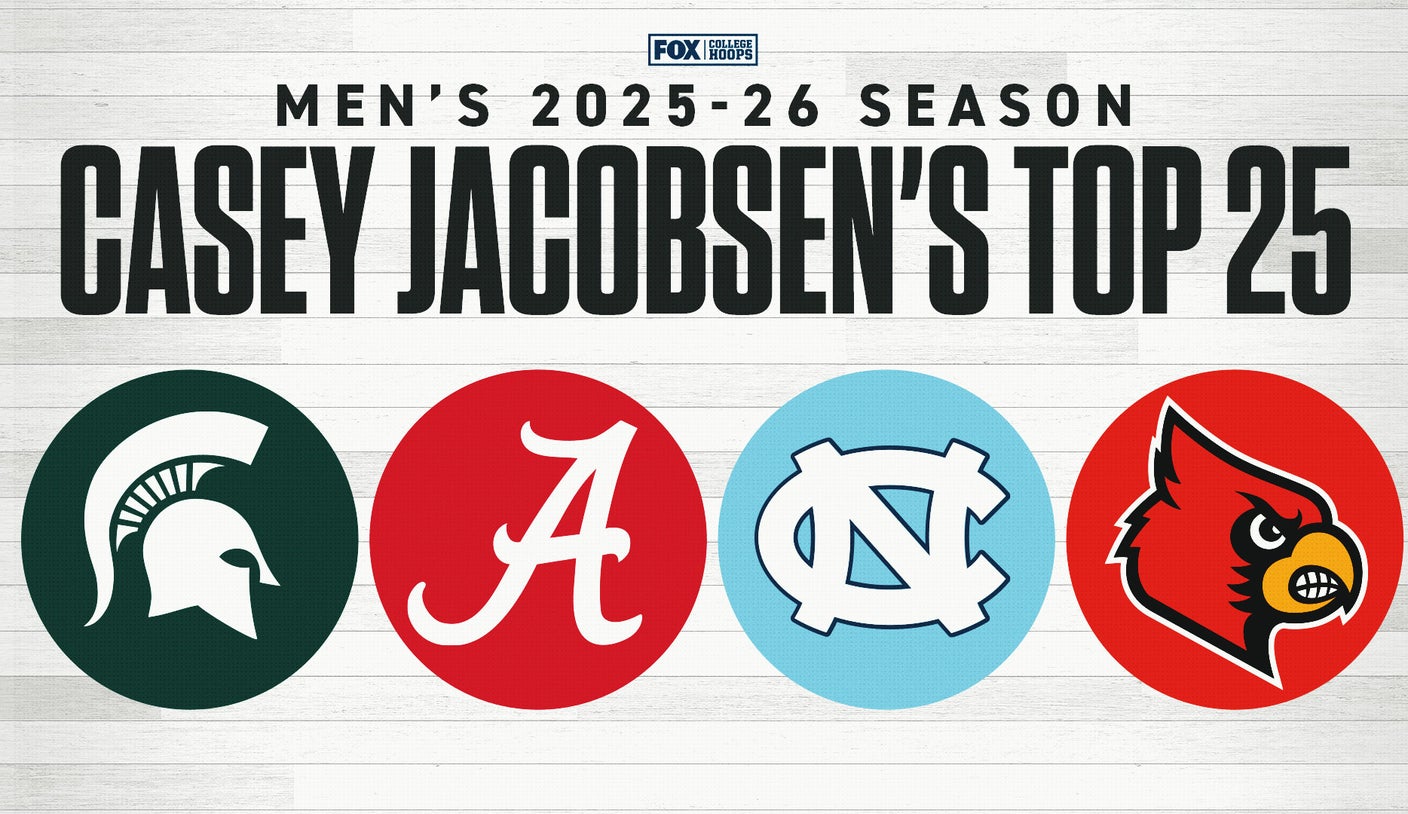 Men's College Basketball Rankings: Nebraska Jumps, While UNC, Louisville Tumble