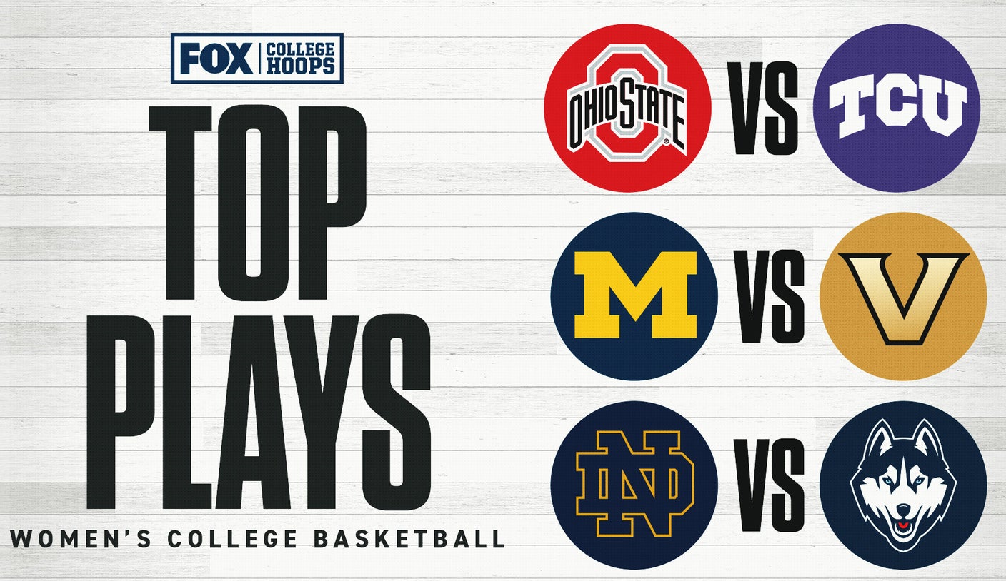 Women's College Basketball Live Updates, Scores: TCU-Ohio State, More