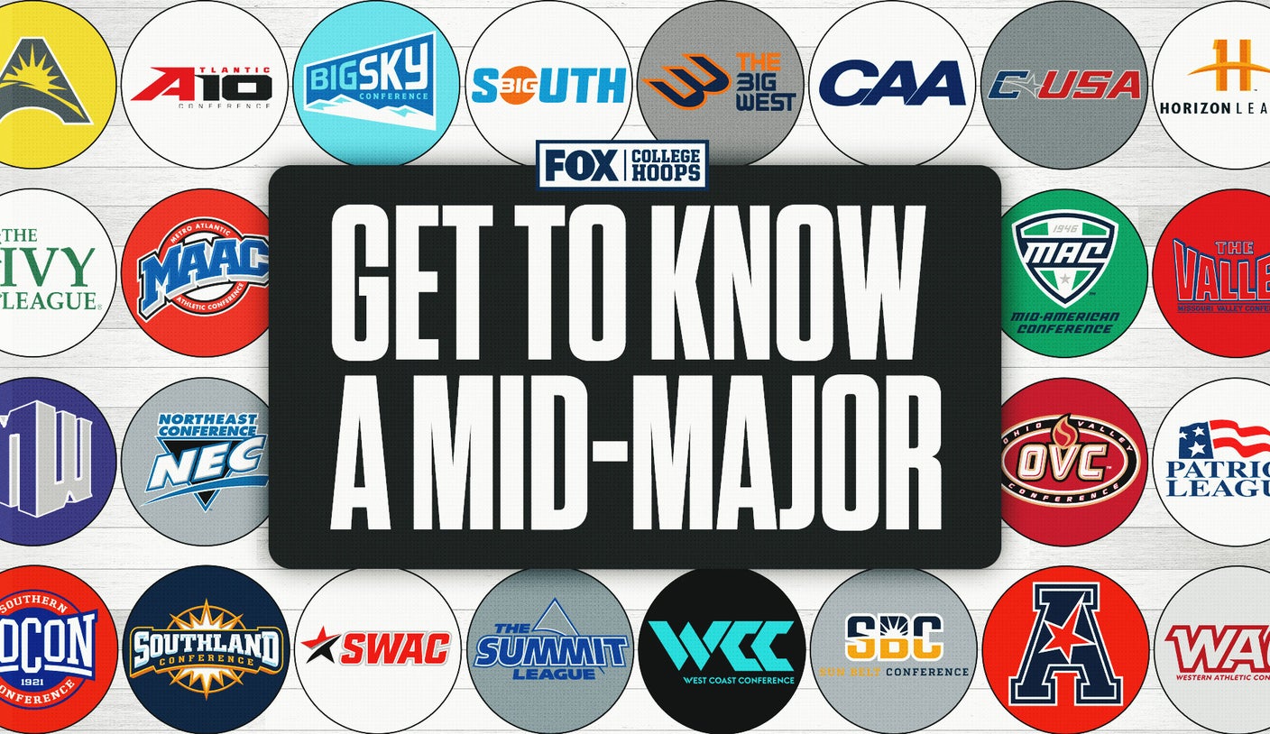 Get To Know a College Basketball Mid-Major: Sun Belt Conference