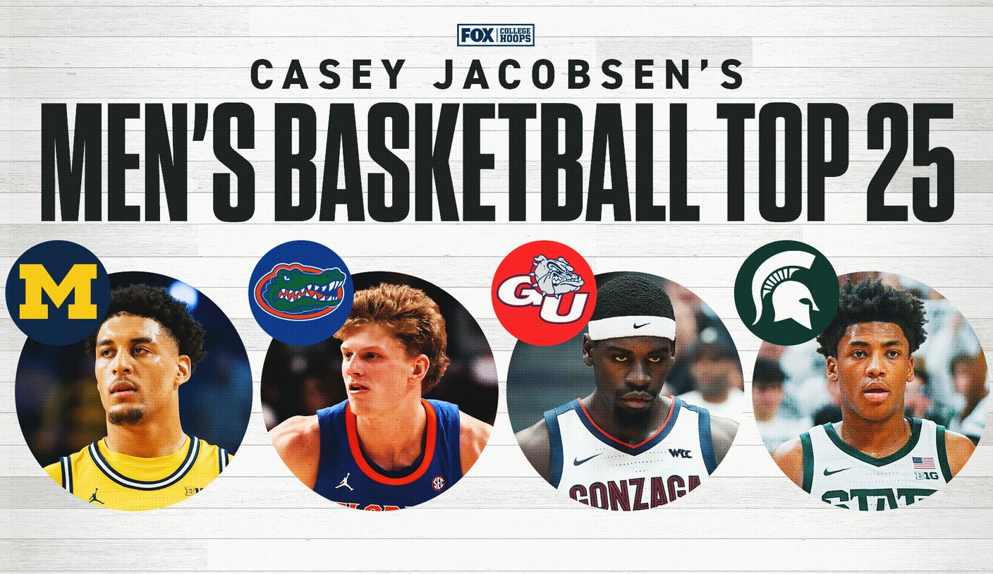 Men's NCAA Top 25 Rankings: Houston, Illinois Climbing; Purdue Falls