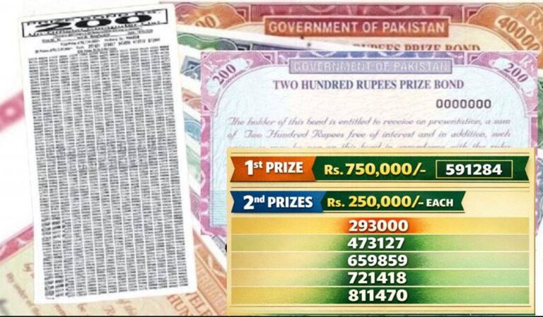 200 Prize Bond Draw Winners List March 2026
