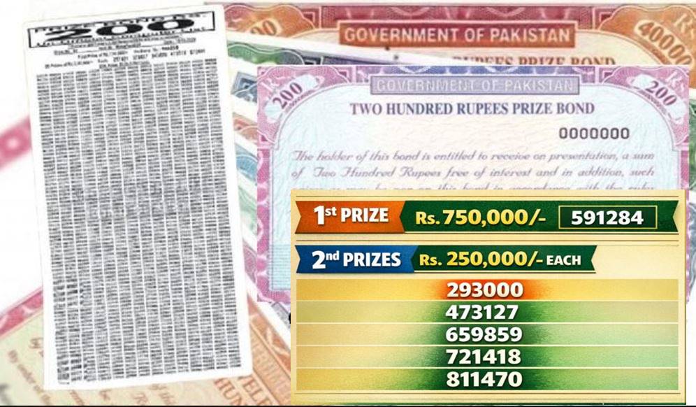 200 Prize Bond Draw Winners List March 2026