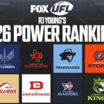 2026 UFL Power Rankings | FOX Sports