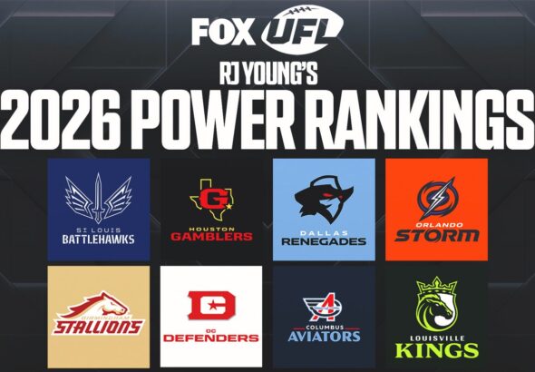 2026 UFL Power Rankings | FOX Sports