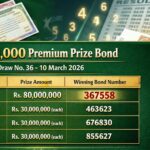 40000 Prize Bond Draw Results Full Winners List 10 March 2026