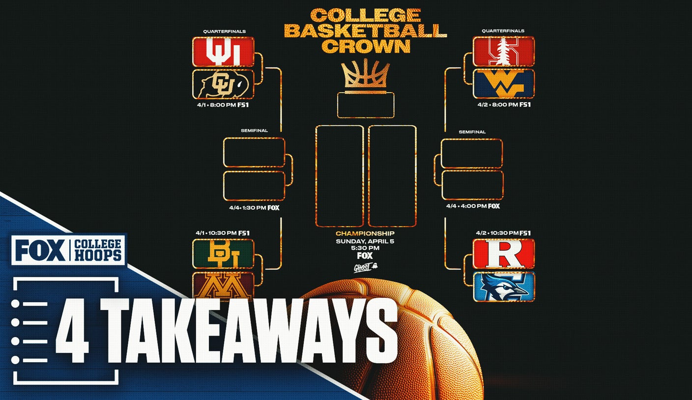 College Basketball Crown Bracket Reveal
