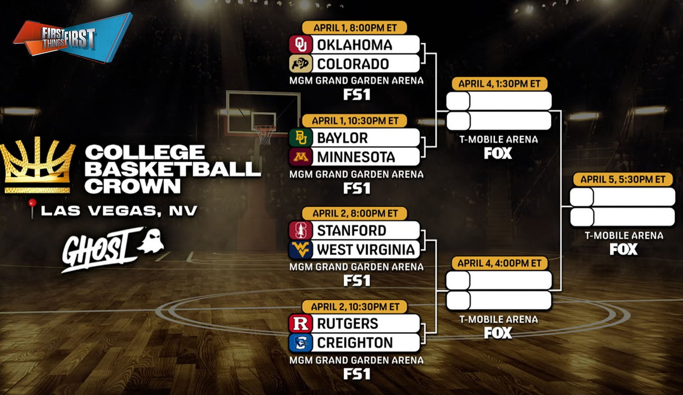 LaPhonso Ellis, Danny Parkins Break Down College Basketball Crown Bracket