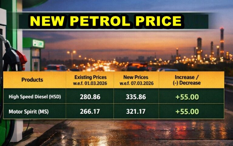 New Petrol Price in Pakistan from February 7, 2026