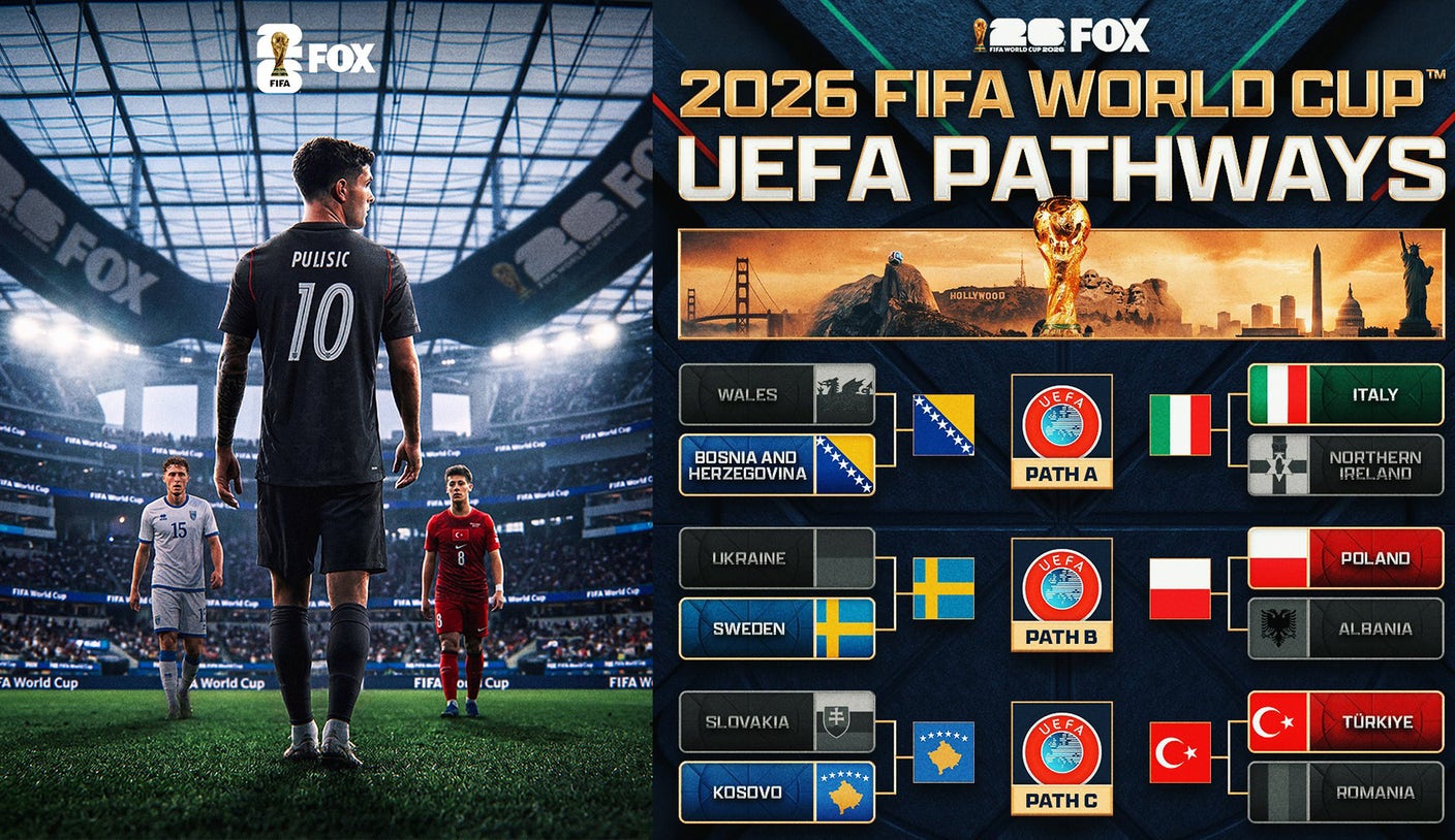 USA to Play Kosovo or Türkiye In 2026 World Cup Group Stage