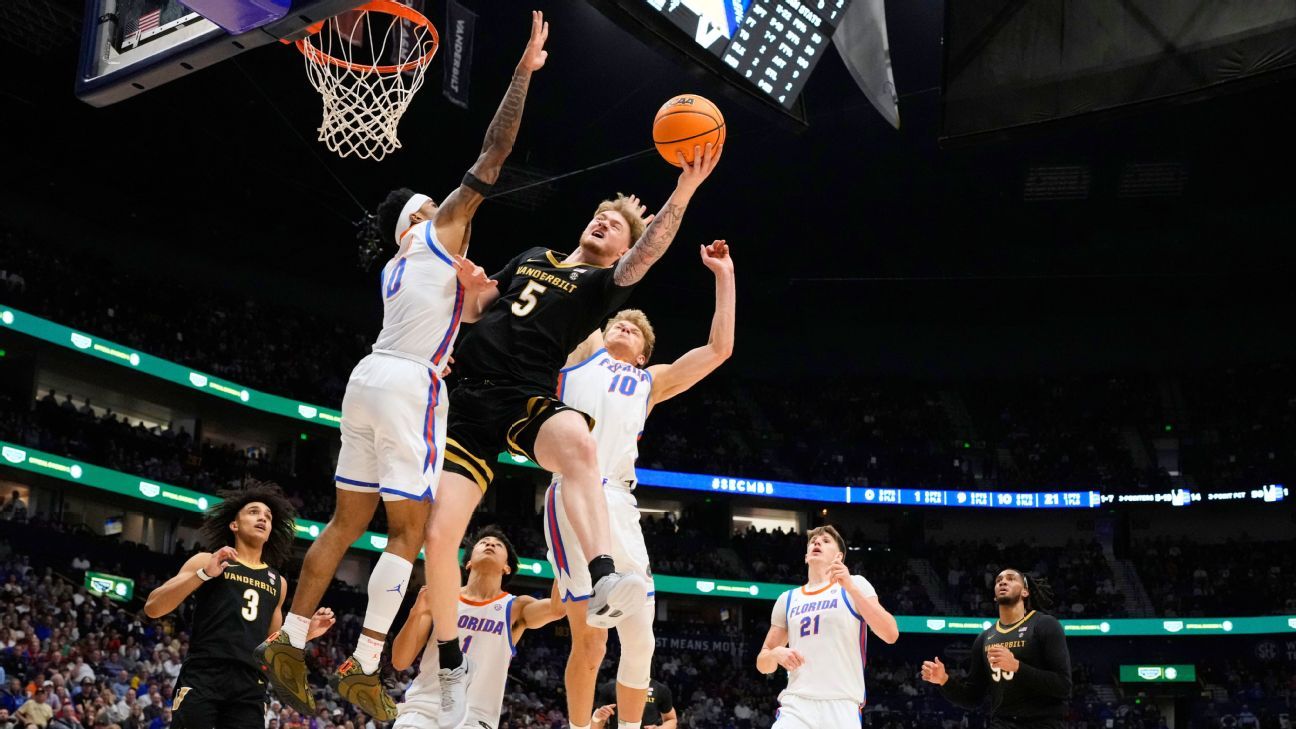 Vanderbilt upsets streaking Gators in SEC tournament semis