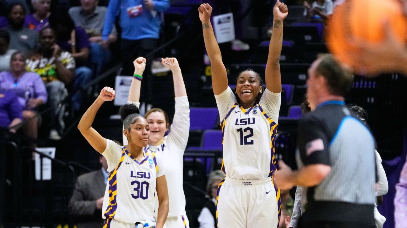 Women’s March Madness Day 1: First-round scores, analysis