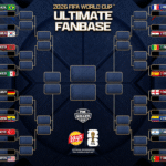 2026 FIFA World Cup Ultimate Fanbase! Vote For Who Is The Best