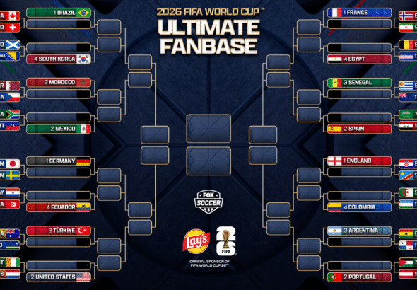 2026 FIFA World Cup Ultimate Fanbase! Vote For Who Is The Best