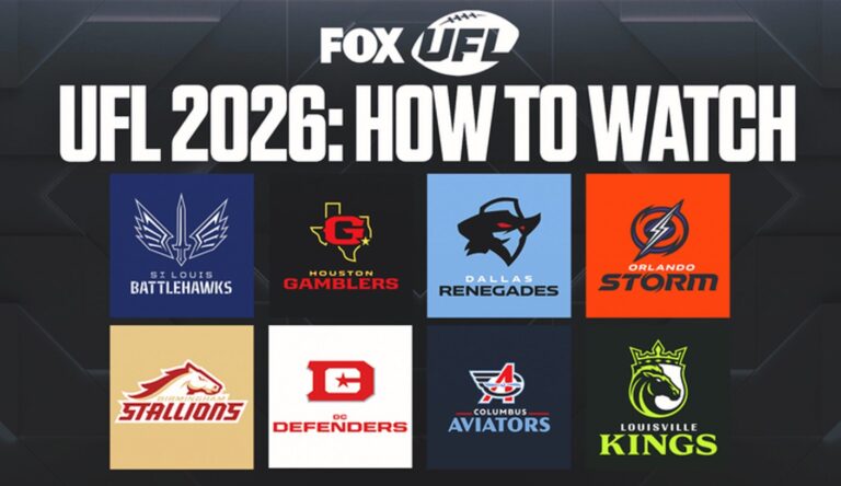 2026 UFL Week 6: How To Watch, What To Know, Biggest Storylines