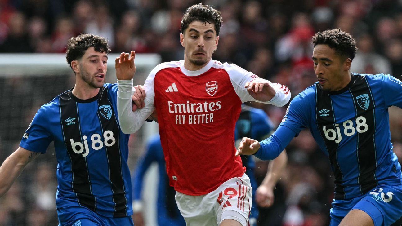 Arsenal ratings: Havertz, Martinelli 4/10 in loss to Bournemouth