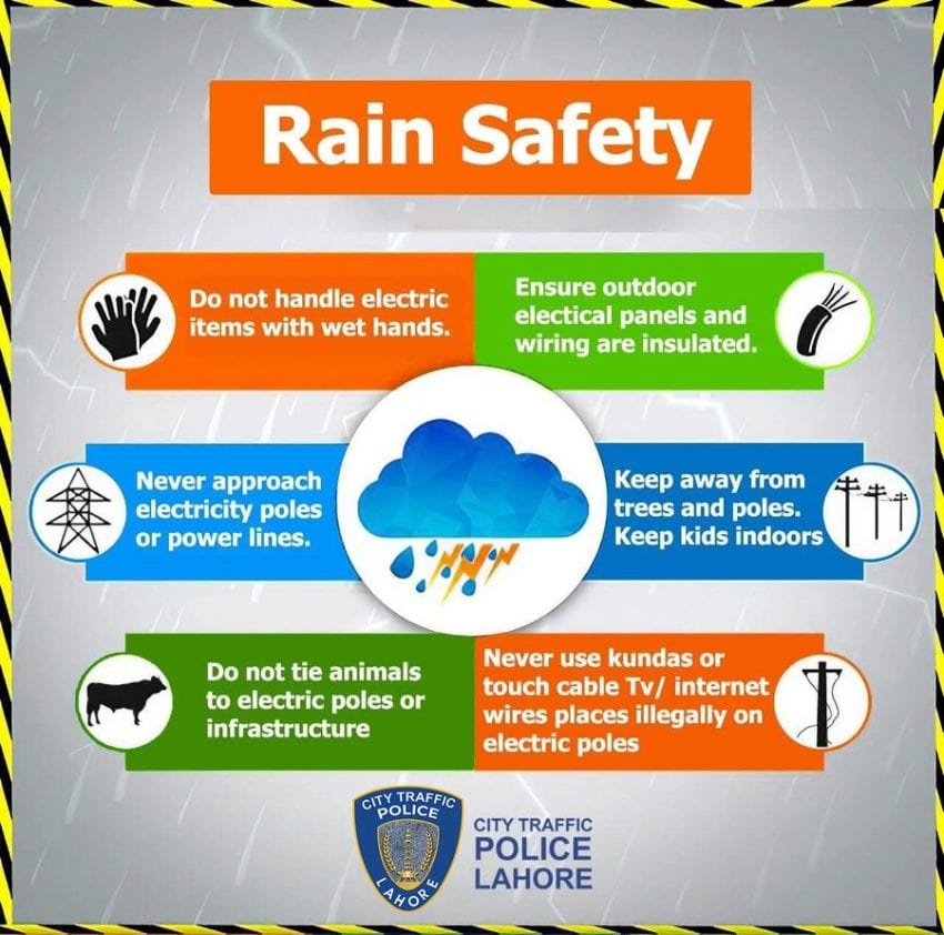 Lahore Reels Under Heavy Rain Faces Waterlogging Power Outages