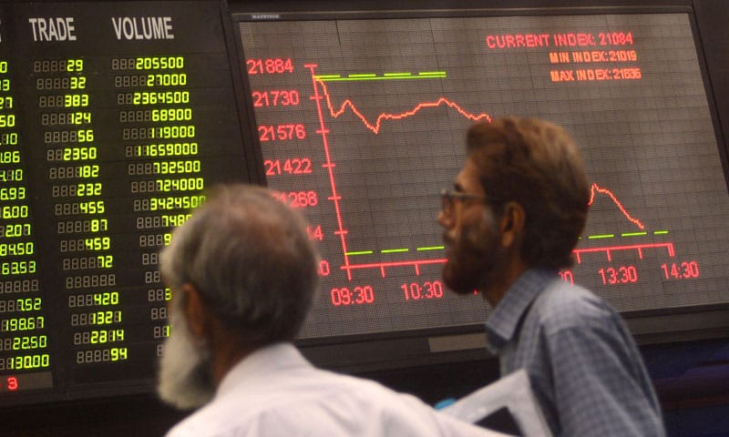 Pakistan Stock Exchange Latest Update Amid Selling Pressure – 6 April 2026