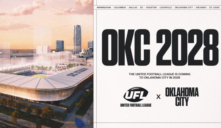 UFL Expanding to Oklahoma City, Moving to 10 Teams in 2028