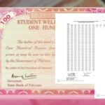 100 Prize Bond Results Full Winners List Draw No 54 Full List May 2026