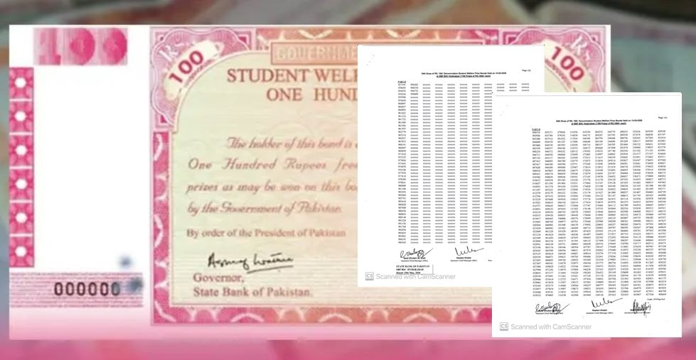 100 Prize Bond Results Full Winners List Draw No 54 Full List May 2026