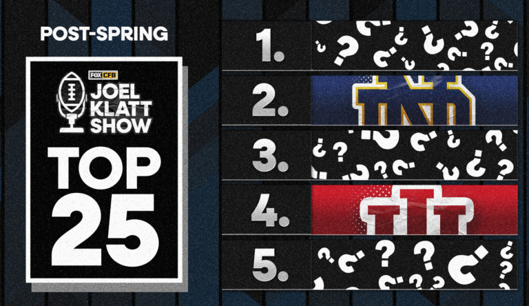2026 College Football Rankings: Oregon, Notre Dame Highlight Post-Spring Top 25
