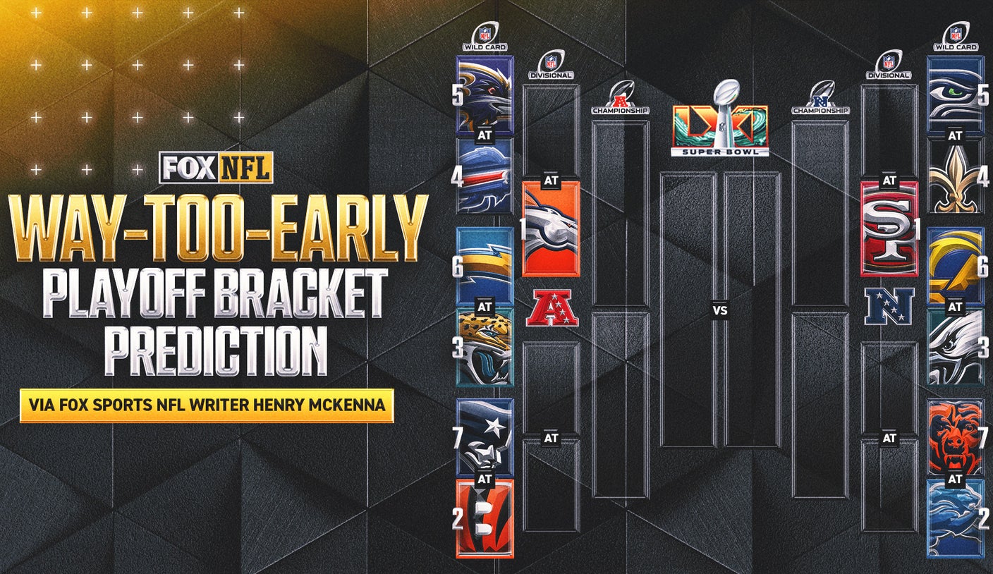2026 NFL Schedule Release: Playoff Predictions From Wild-Card Round To Super Bowl LXI